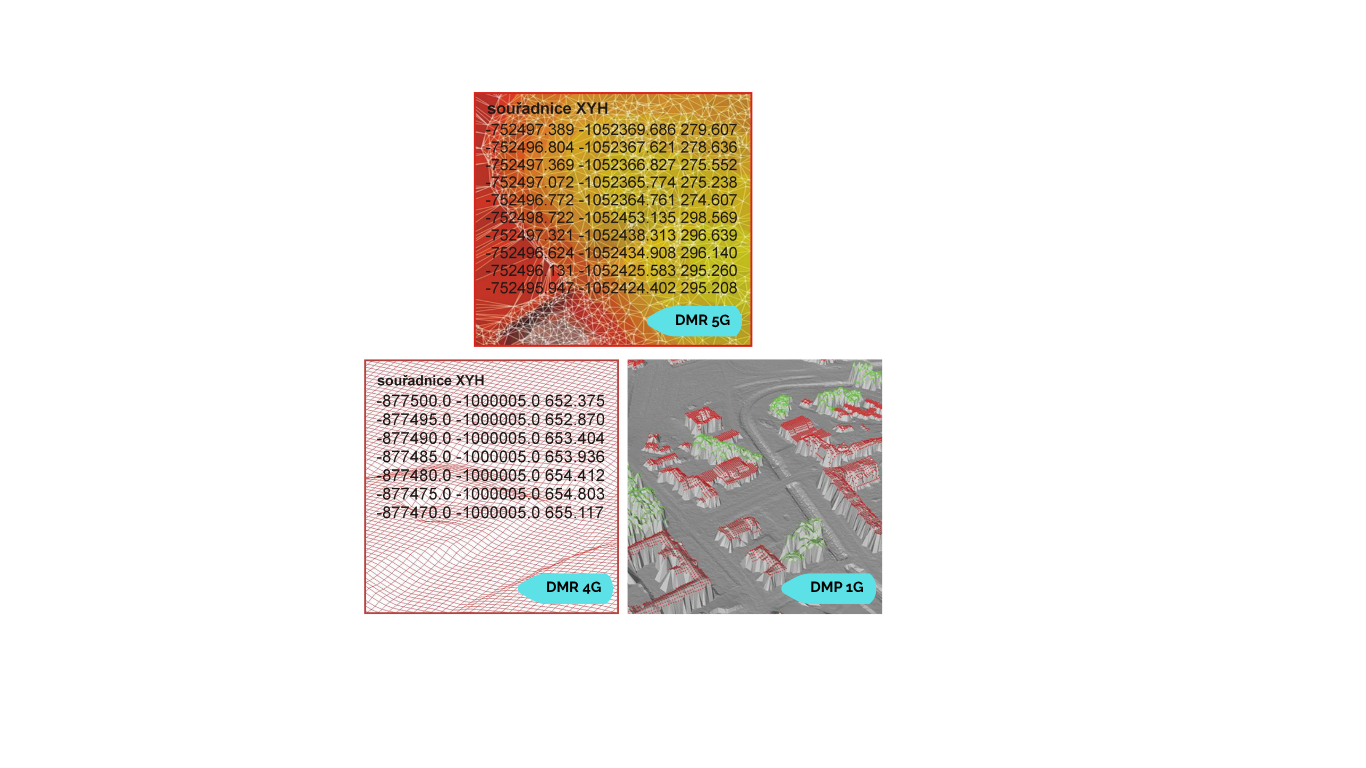 DMR 4G, DMP 1G nově v BIMTech Tools
